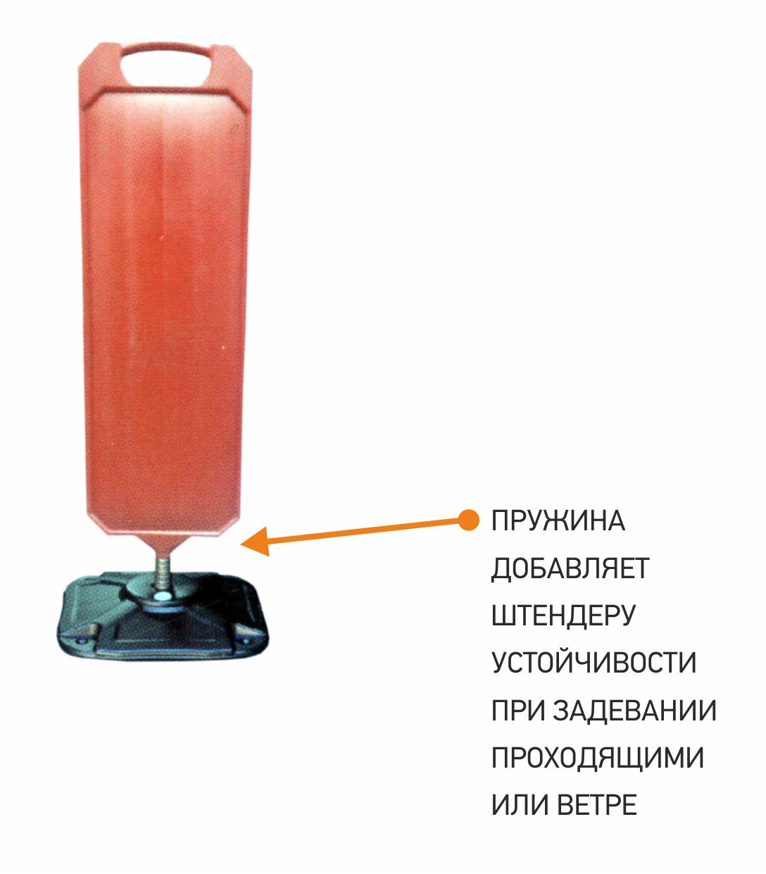 Штендер пластиковый 2-сторонний, постер 2